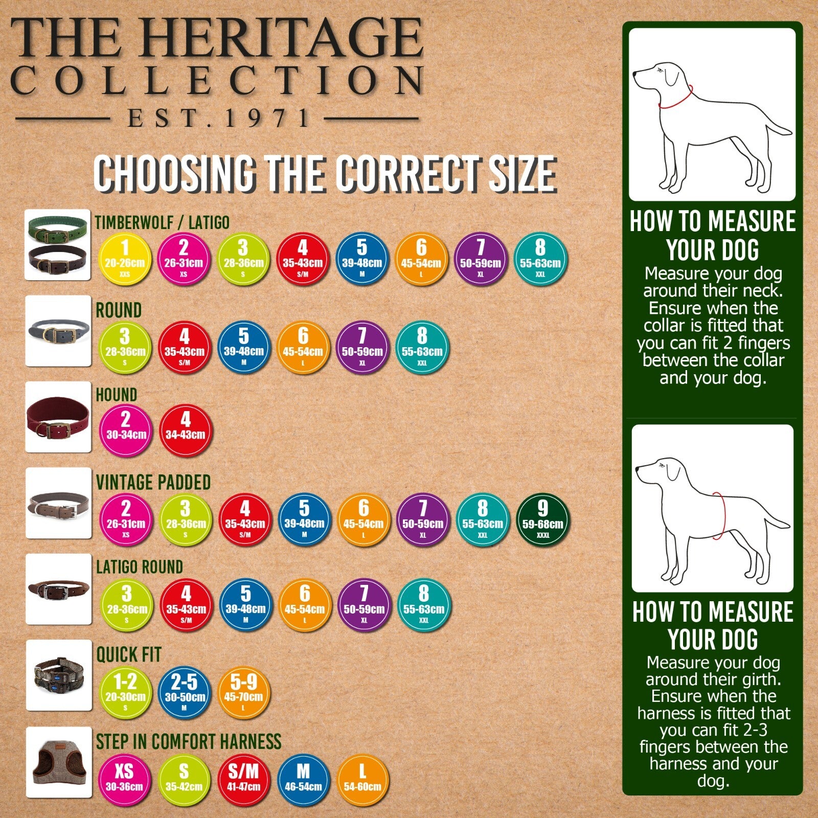 Heritage Country Check Step In Dog Harness